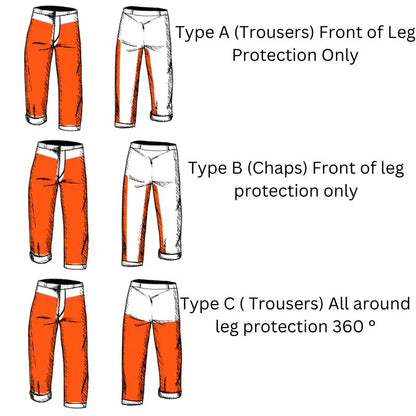 Stihl Advance X-Light Trousers Class 1 Design A