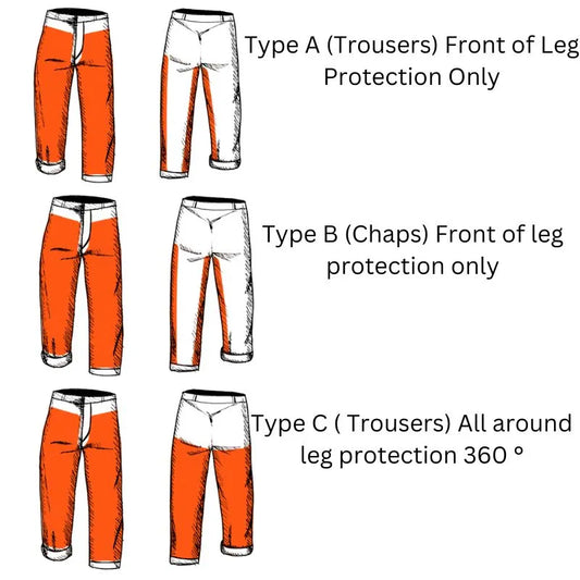 Stihl Advance X-Light Trousers Class 1 Design A